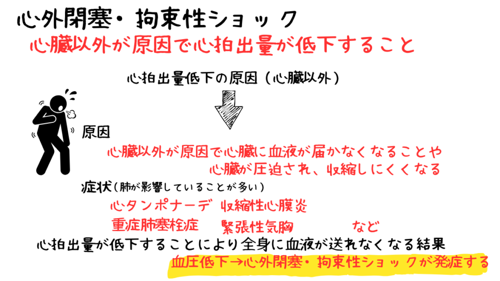 臨床工学技士がショック対応で迷う理由と初動判断 | みんなのMEセンター